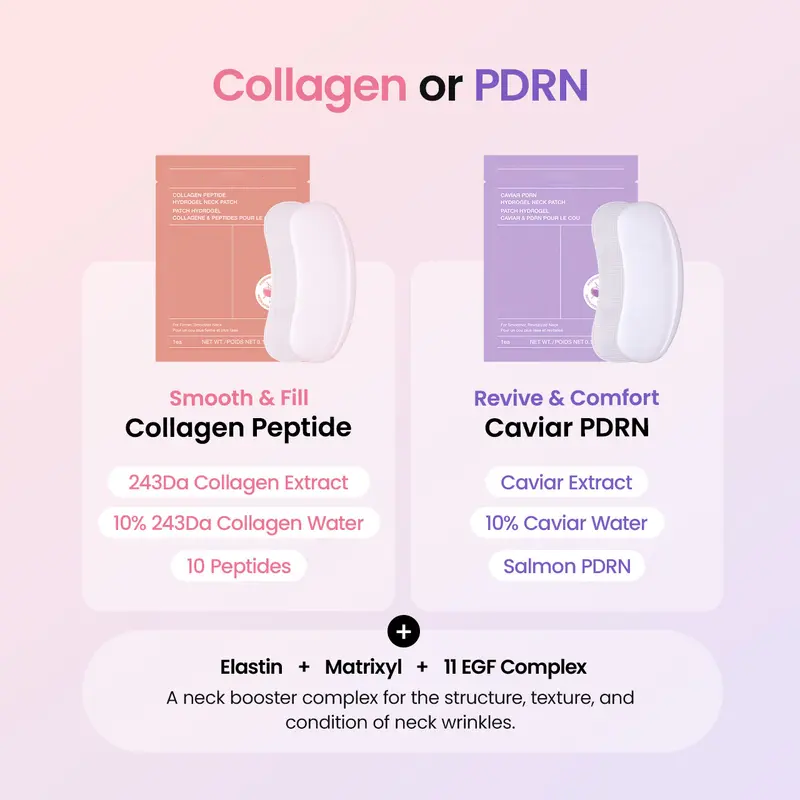 Collagen & PDRN Hydrogel Neck Patch（4Ea）